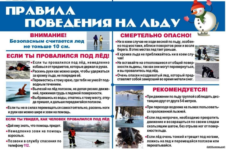 Безопасность на люду! Очень важно! Безопасность на люду! Очень важно!.